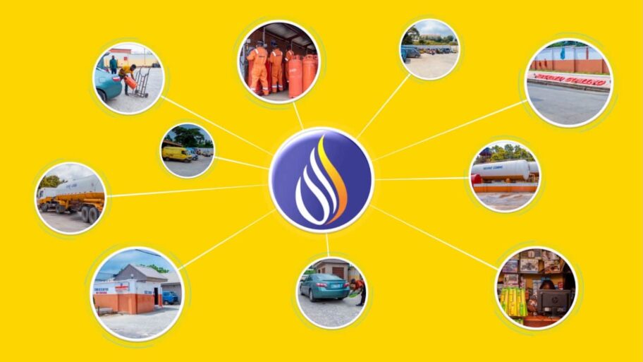 Purchase Gas Animation Video