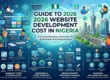 2026 website development cost